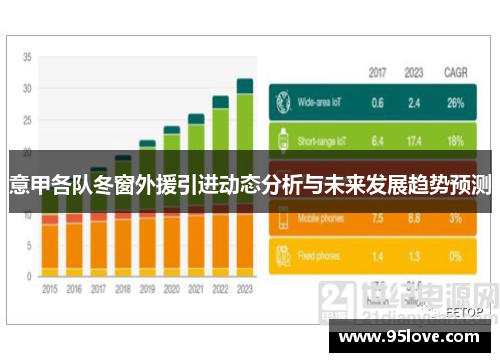 意甲各队冬窗外援引进动态分析与未来发展趋势预测
