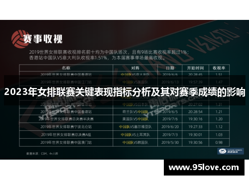 2023年女排联赛关键表现指标分析及其对赛季成绩的影响