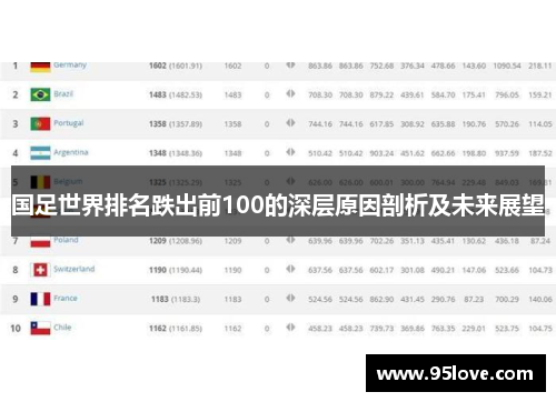 国足世界排名跌出前100的深层原因剖析及未来展望