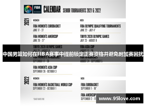 中国男篮如何在FIBA赛事中提前锁定正赛资格并避免附加赛困扰