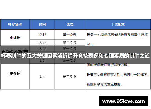 杯赛制胜的五大关键因素解析提升竞技表现和心理素质的制胜之道