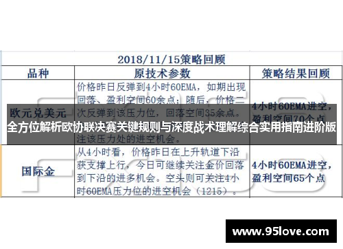 全方位解析欧协联决赛关键规则与深度战术理解综合实用指南进阶版 全方位解析欧协联决赛关键规则与深度战术理解综合实用指南进阶版