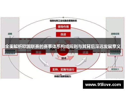 全面解析欧国联赛的赛事体系构成规则与其背后深远发展意义