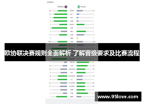 欧协联决赛规则全面解析 了解晋级要求及比赛流程 欧协联决赛规则全面解析 了解晋级要求及比赛流程