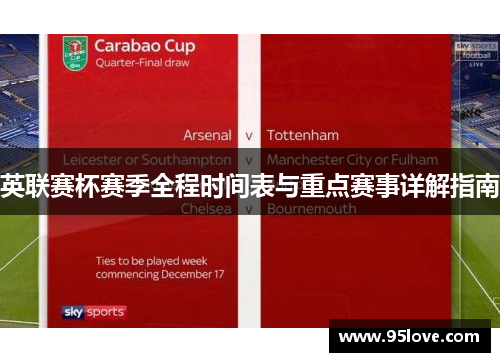 英联赛杯赛季全程时间表与重点赛事详解指南