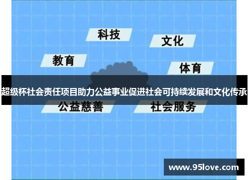 超级杯社会责任项目助力公益事业促进社会可持续发展和文化传承