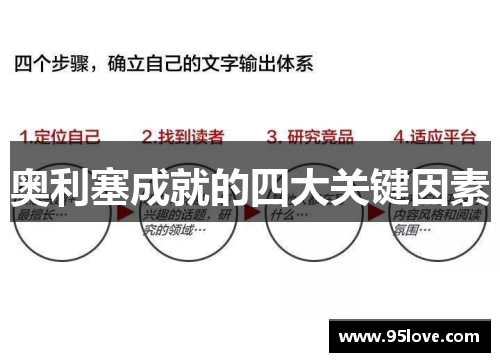奥利塞成就的四大关键因素 奥利塞成就的四大关键因素
